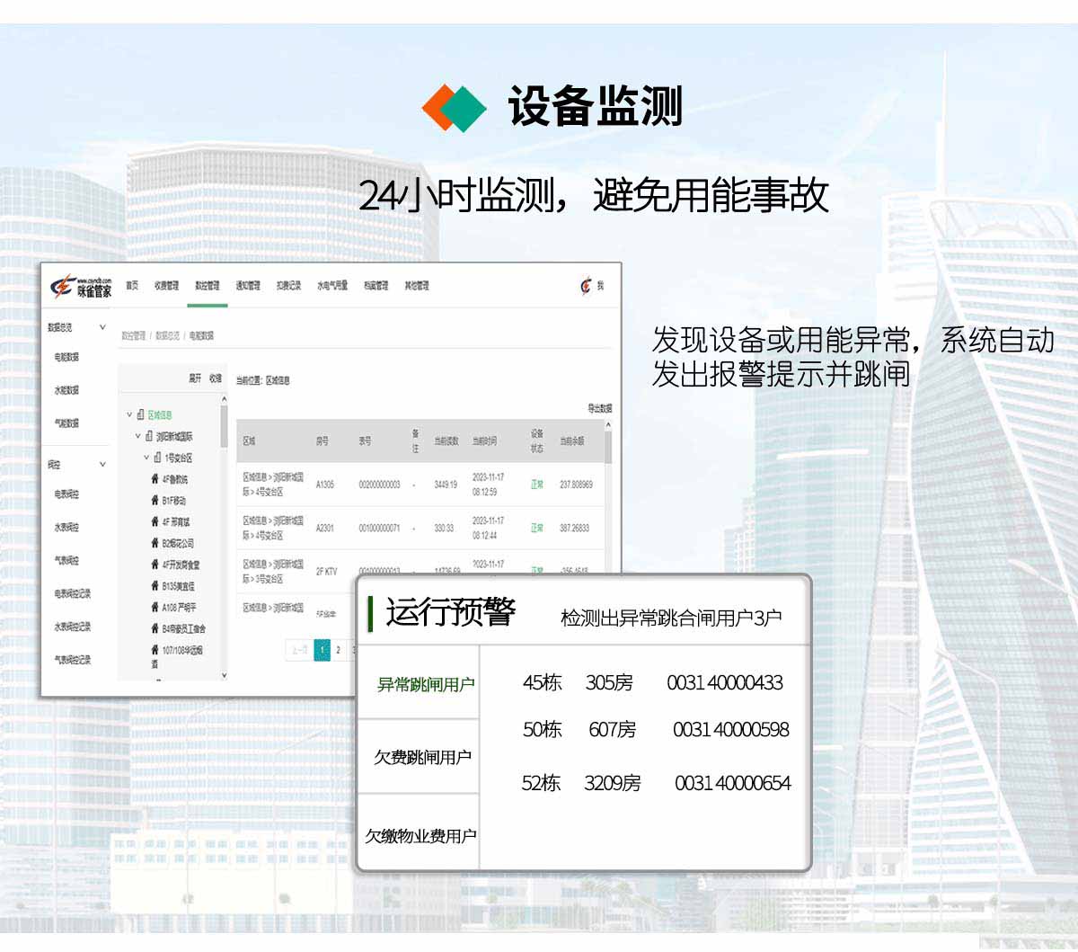 工厂/工业园区抄表方案
