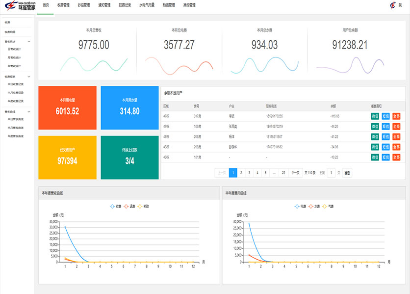 远程抄表系统厂家