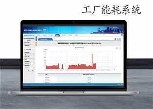 什么是工厂能耗系统？—老王说表